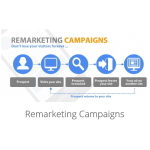 Google Adwords Remarketing Campaigns Strategies